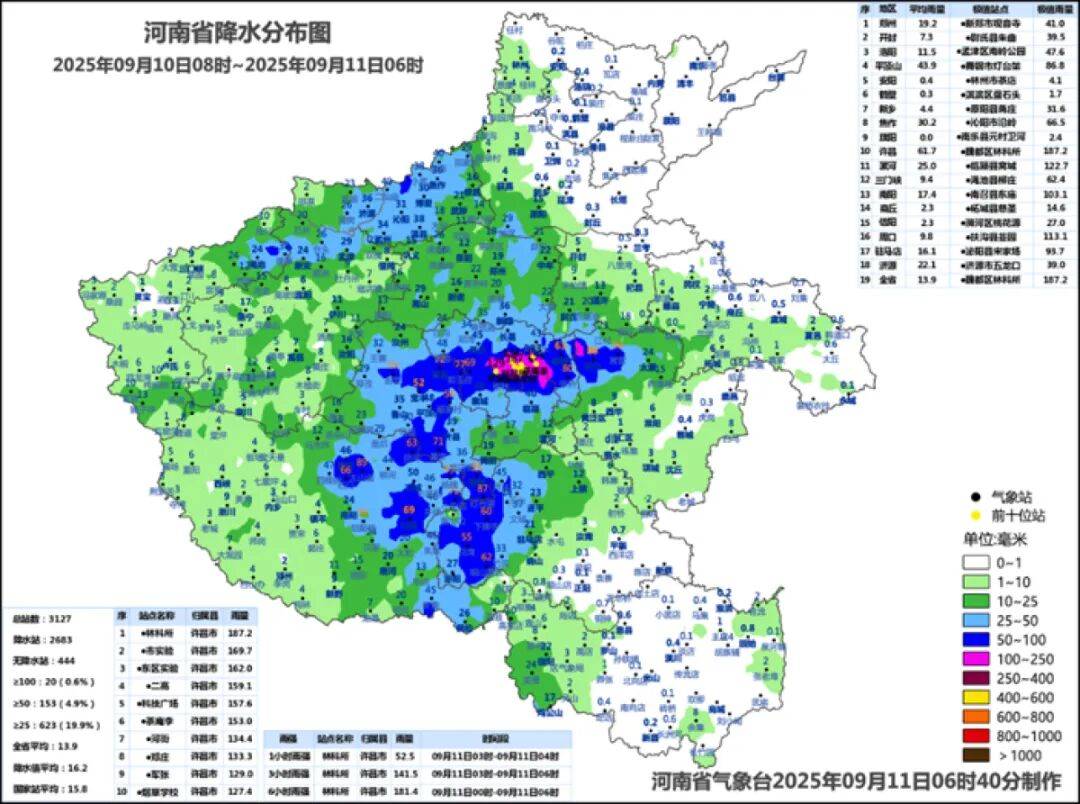 郑州雨停了？警惕！强降雨主力预计今天11点后抵达<strong></p>
<p>美股正股</strong>，19条公交线路暂时停运