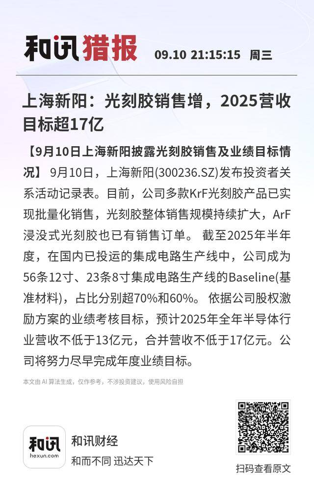 上海新阳：光刻胶销售增<strong></p>
<p>美股正股</strong>，2025营收目标超17亿