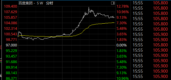 600050<strong></p>
<p>美股正股</strong>，突然爆发！688345，尾盘20%涨停！