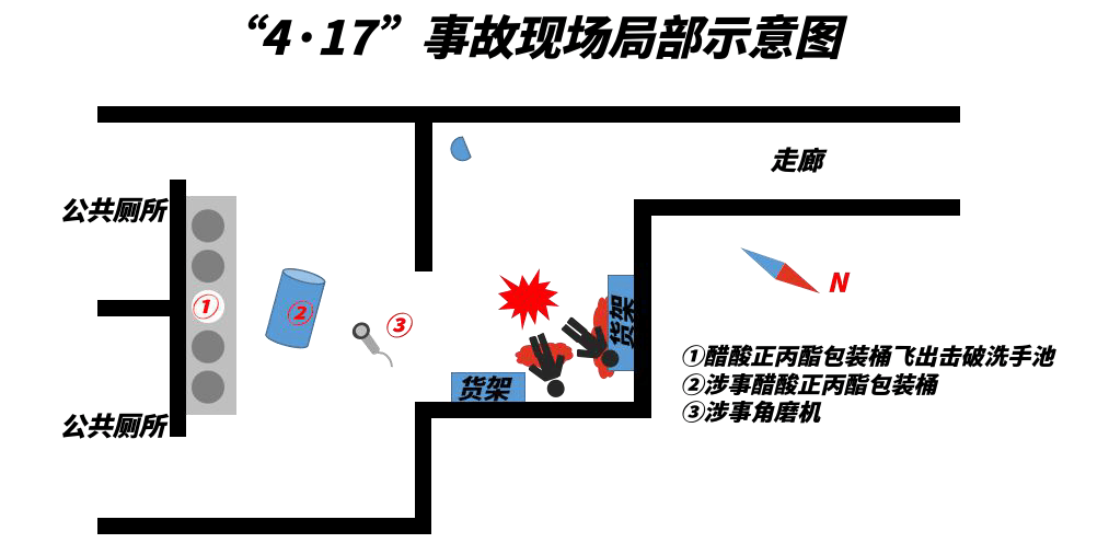 2人死亡！深圳一公司发生爆炸事故<strong></p>
<p>美股中国概念股</strong>，官方披露详情