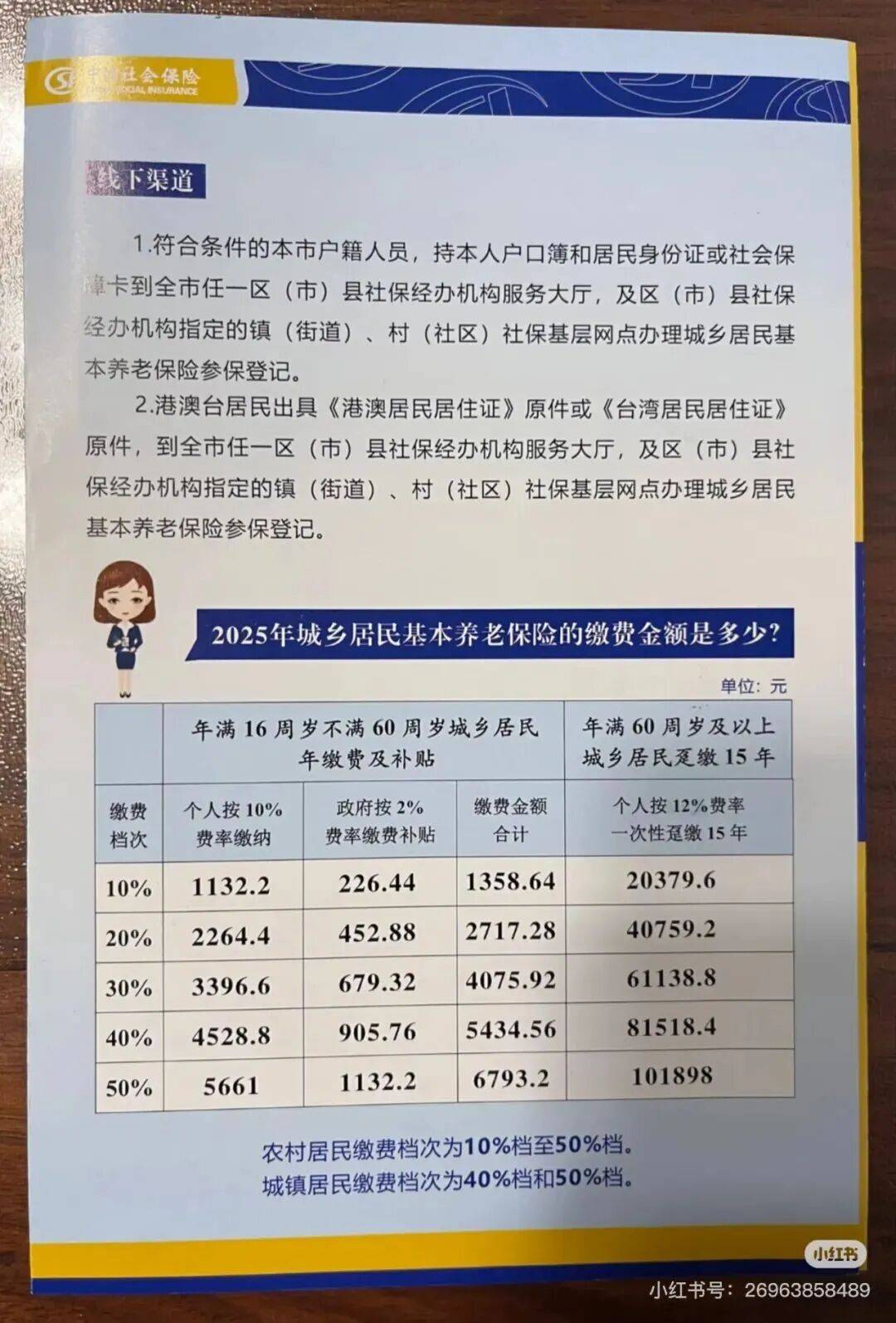 城市打工人<strong></p>
<p>美股MU股票</strong>，花十几万回村给父母补缴社保