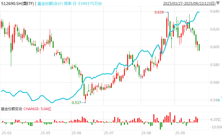 在牛市中被毒打<strong></p>
<p>美股</strong>，银行走出了“股灾”行情...
