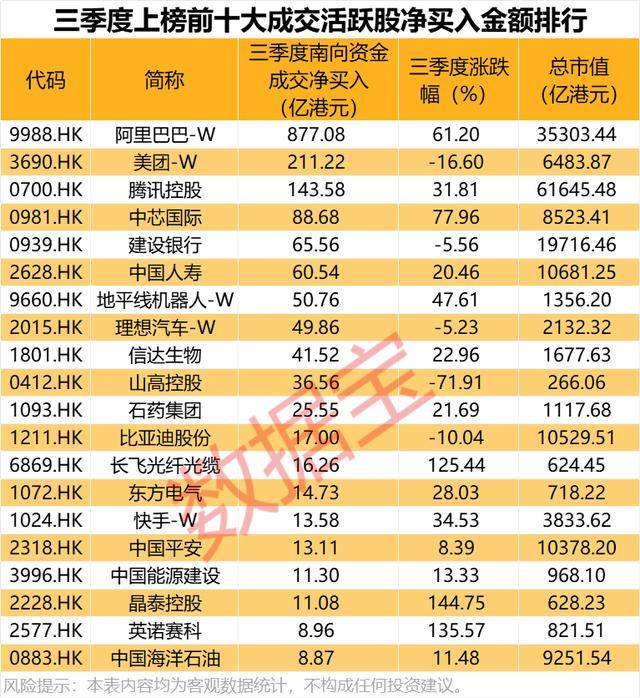 持股量猛涨超58倍<strong></p>
<p>美股期权价格</strong>，医药龙头获爆买