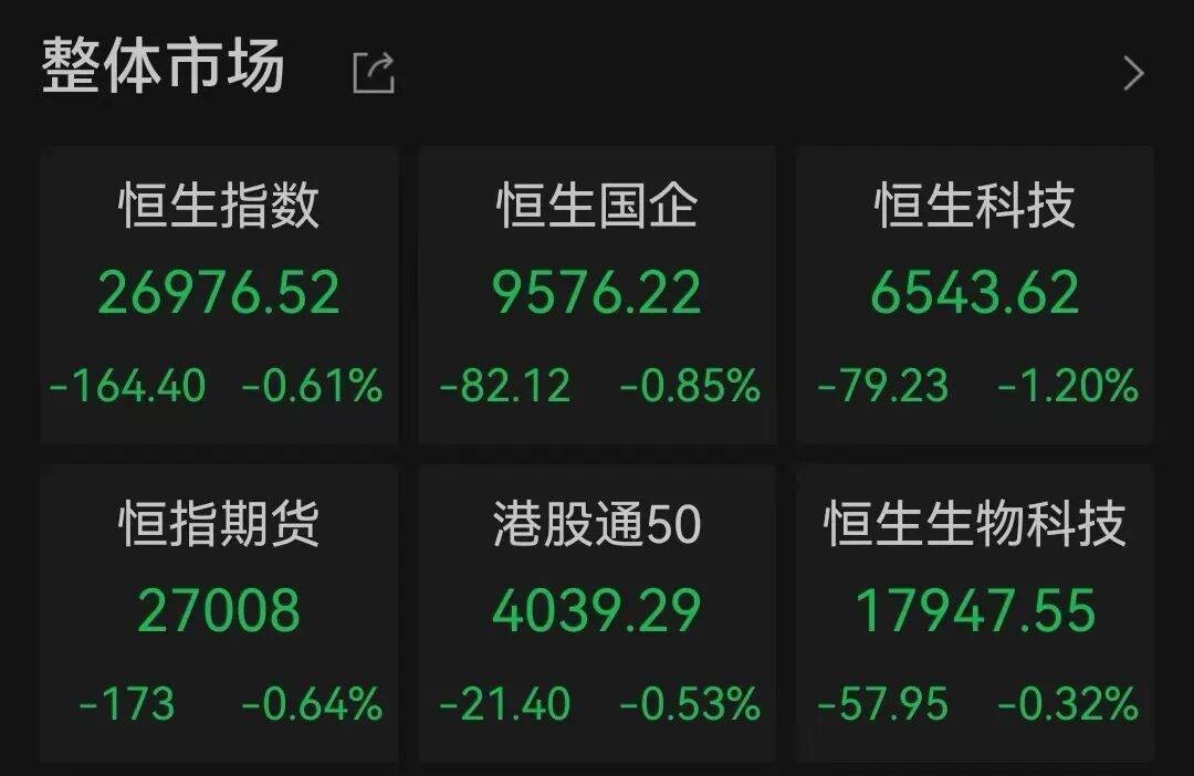 半导体龙头<strong></p>
<p>美股大单</strong>，大涨！创历史新高