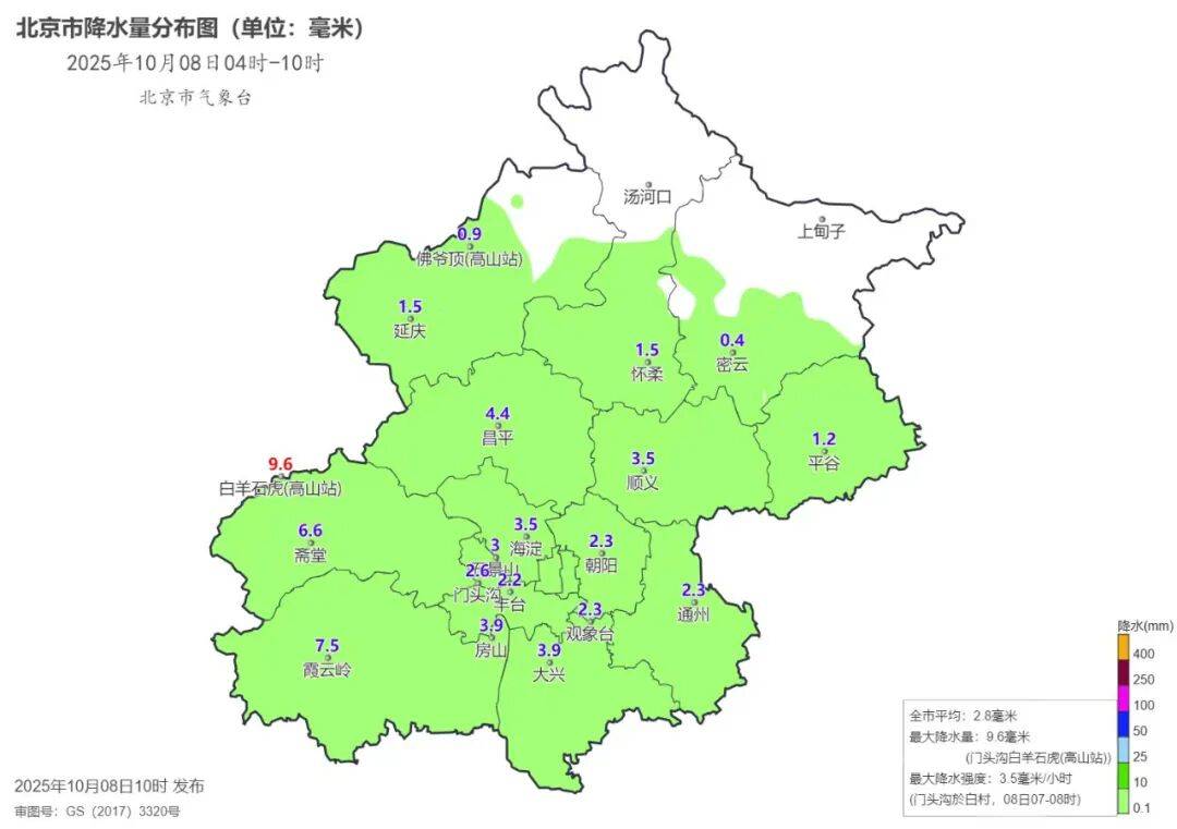 寒露遇雨！北京开启湿冷魔法攻击<strong></p>
<p>美股回调</strong>，防雨保暖安排上（2025-10-8）