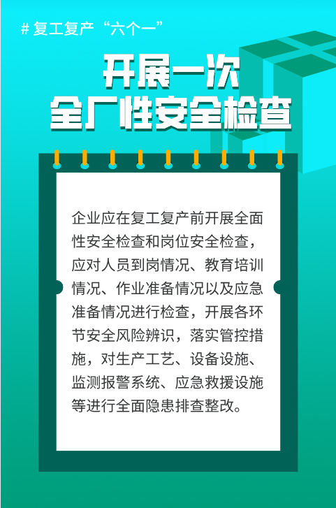 假期倒计时 这些安全生产要点请收好<strong></p>
<p>美股回调</strong>！