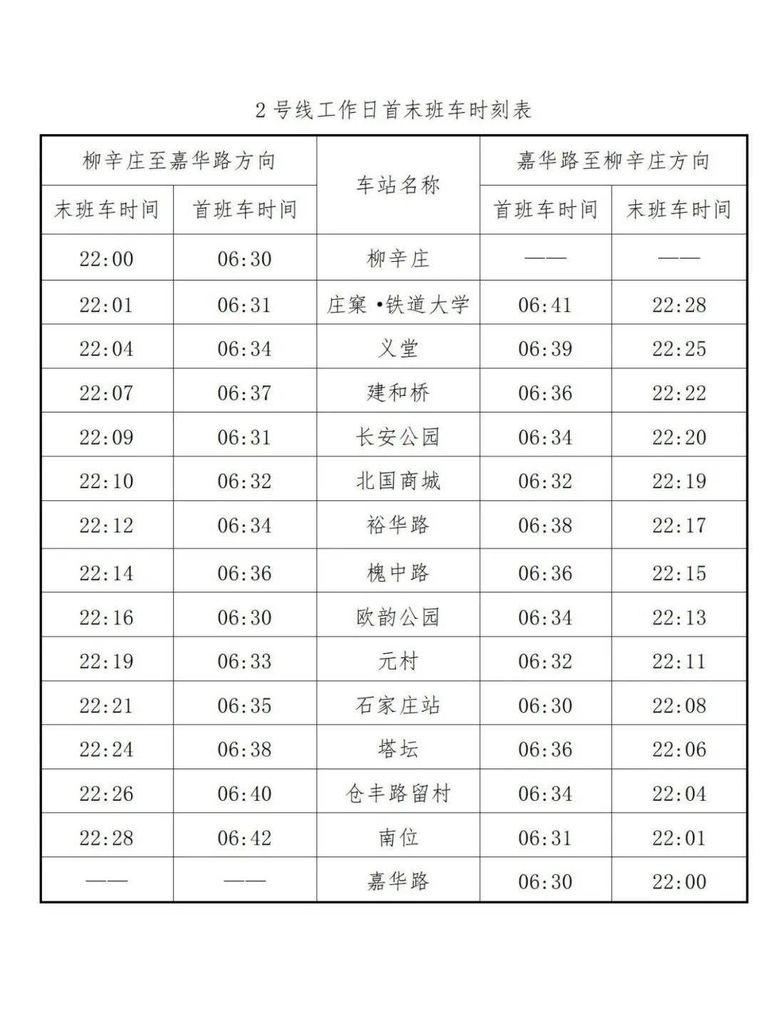 882 ▏明天起<strong></p>
<p>美股佣金高</strong>，石家庄地铁2、3号线增加首班车，最新时刻表→