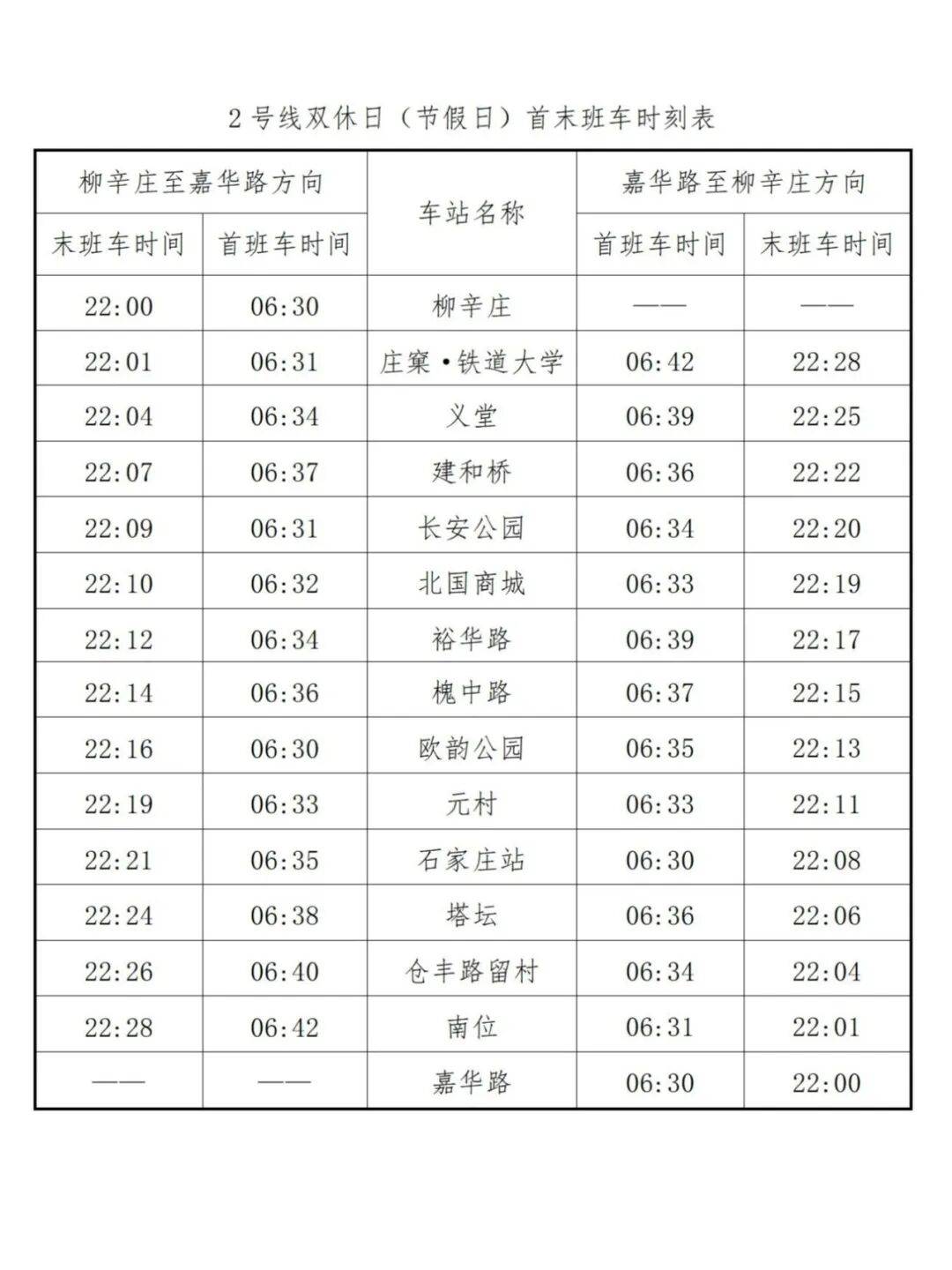 882 ▏明天起<strong></p>
<p>美股佣金高</strong>，石家庄地铁2、3号线增加首班车，最新时刻表→