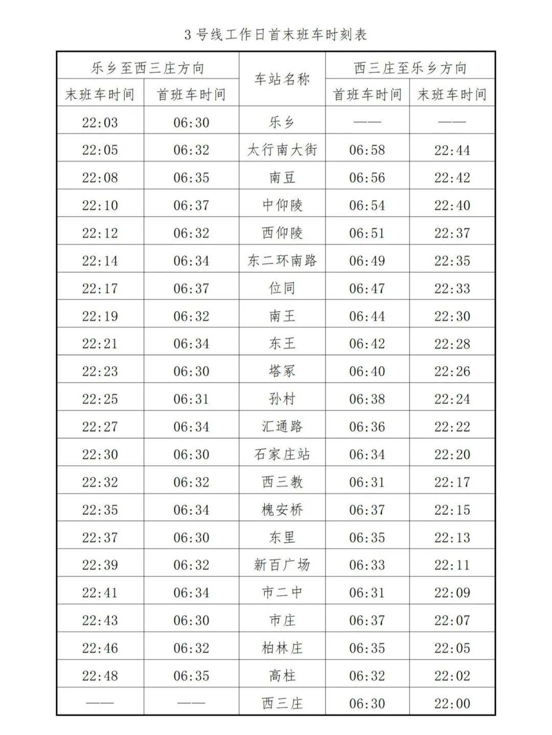 882 ▏明天起<strong></p>
<p>美股佣金高</strong>，石家庄地铁2、3号线增加首班车，最新时刻表→