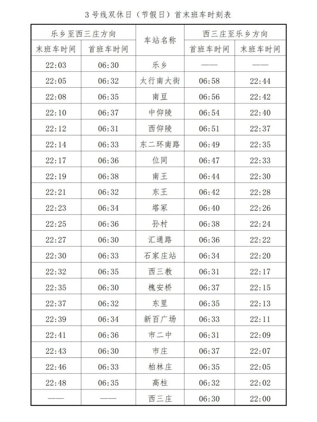 882 ▏明天起<strong></p>
<p>美股佣金高</strong>，石家庄地铁2、3号线增加首班车，最新时刻表→