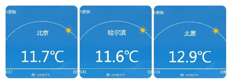 南北方剧烈反差！北方降雨像初冬<strong></p>
<p>美股佣金高</strong>，南方高温似大暑