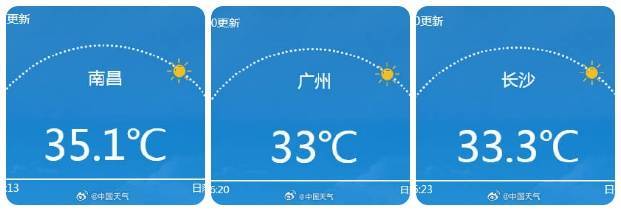 南北方剧烈反差！北方降雨像初冬<strong></p>
<p>美股佣金高</strong>，南方高温似大暑