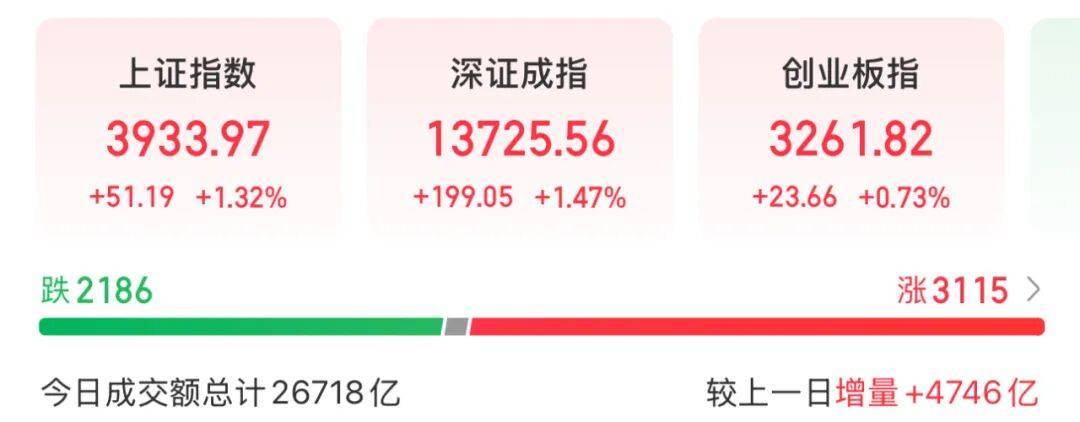 3600亿龙头<strong></p>
<p>炒美股违法</strong>，尾盘涨停，创历史新高