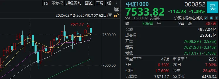 不必自己吓自己<strong></p>
<p>优酷美股</strong>！明天A股的应对思路就在这里