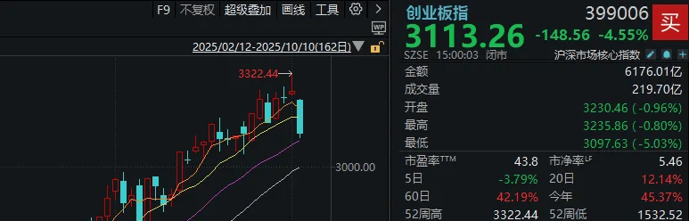 不必自己吓自己<strong></p>
<p>优酷美股</strong>！明天A股的应对思路就在这里