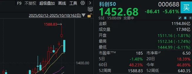 不必自己吓自己<strong></p>
<p>优酷美股</strong>！明天A股的应对思路就在这里