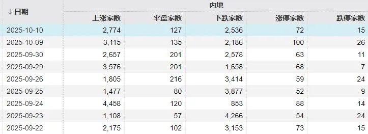 不必自己吓自己<strong></p>
<p>优酷美股</strong>！明天A股的应对思路就在这里
