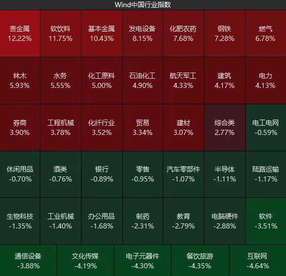 不必自己吓自己<strong></p>
<p>优酷美股</strong>！明天A股的应对思路就在这里