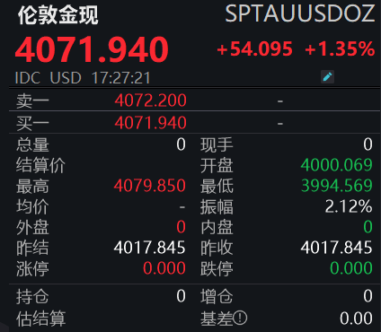 黄金<strong></p>
<p>美股模拟炒股</strong>，再创新高！