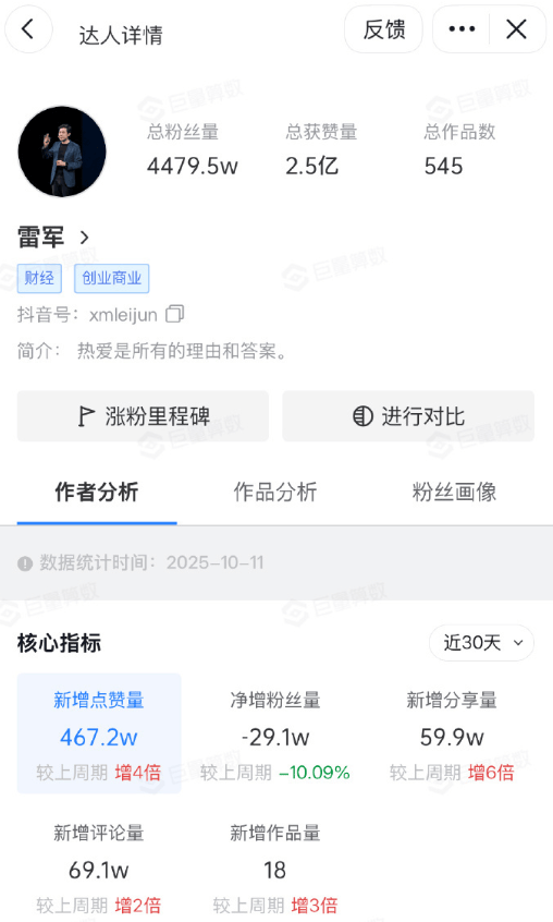 最新！成都SU7碰撞后燃烧司机死亡<strong></p>
<p>美股模拟炒股</strong>，小米股价暴跌超8%！客服最新回应