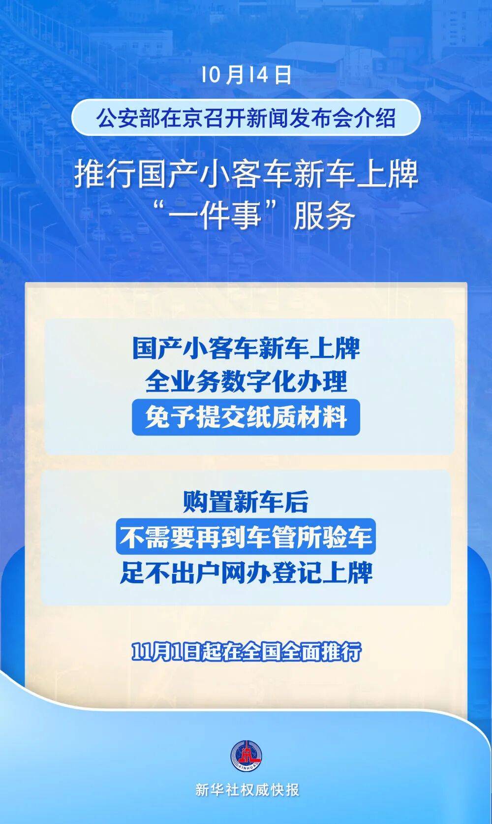 11月1日起<strong></p>
<p>美股交易室</strong>，国产小客车新车上牌不用再跑车管所！