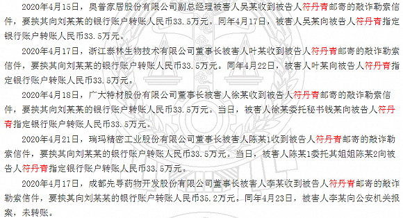 张家港“科创板第一股”广大特材董事长徐卫明被留置、立案调查<strong></p>
<p>美股趋势交易</strong>！曾因“私人秘密”被敲诈33.5万元