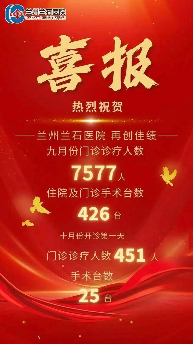 单月门诊人数7577人<strong></p>
<p>美股趋势交易</strong>，医院“发喜报”庆祝？