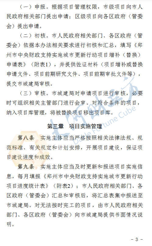 郑州拟出台城市更新新规<strong></p>
<p>股票</strong>！这类项目进度滞后将被替换 | 全文