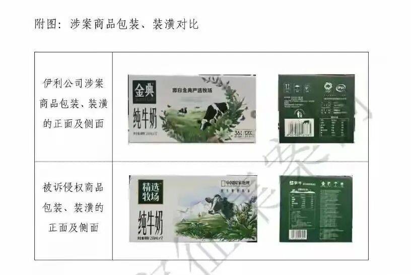 蒙牛赔偿伊利500万元<strong></p>
<p>股票行情</strong>！
