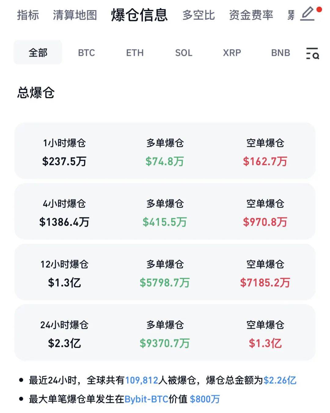 突然<strong></p>
<p>茅台股票</strong>,全线大涨!币圈,大消息!