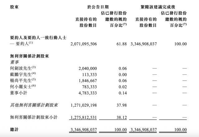 这家地产央企退市<strong></p>
<p>茅台股票</strong>！公司也曾喊出要“活下去”