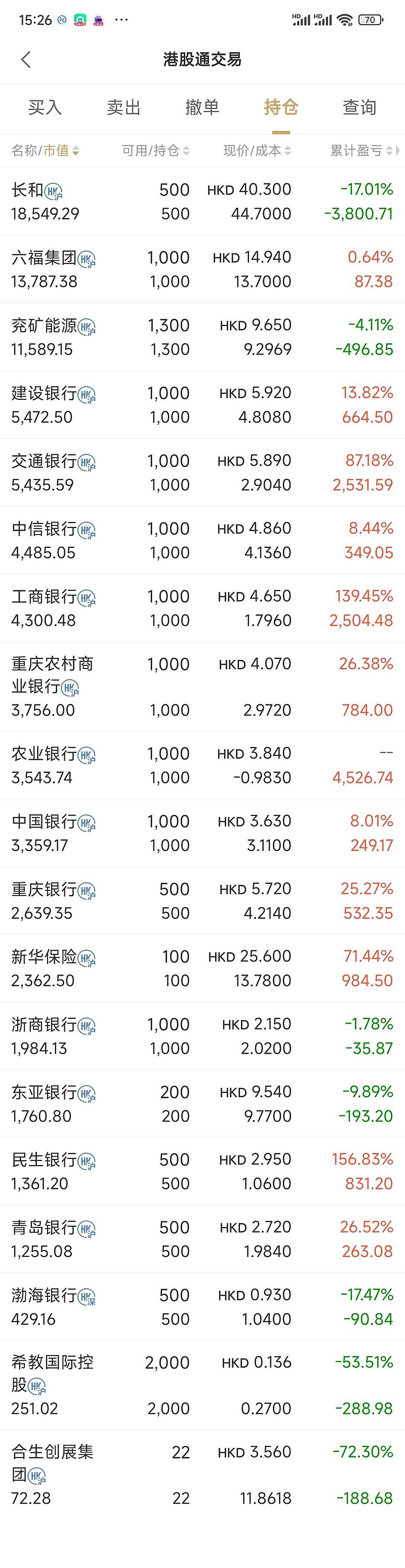 证券配资账户(配资账户和证券账户怎么对接)