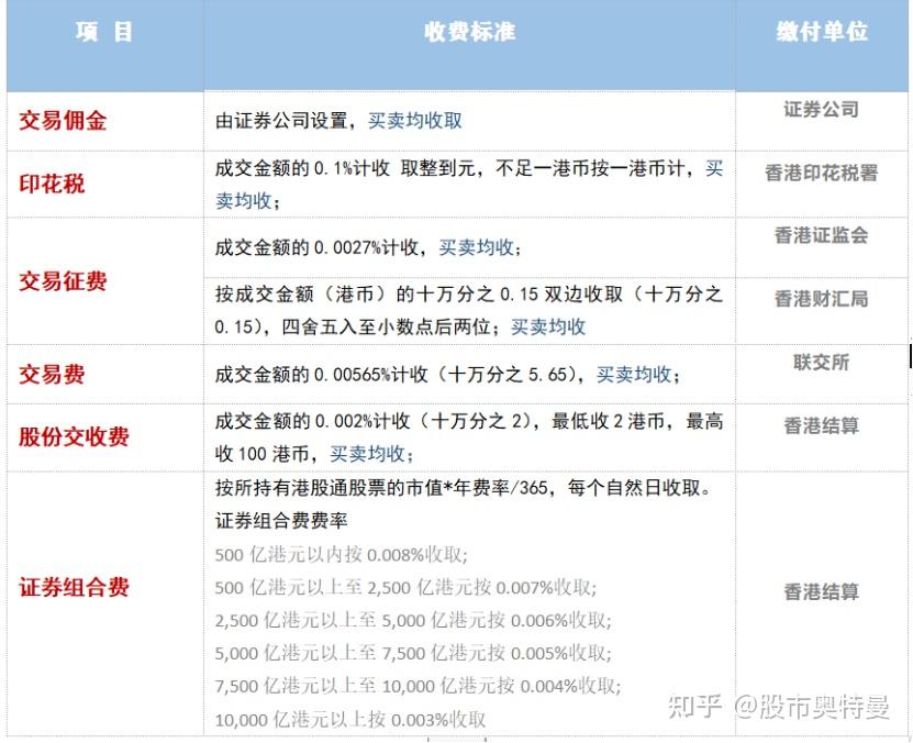 证券开户年龄(证券开户年龄需要多少岁)