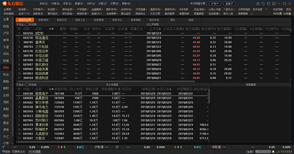 证券行情软件(证券行情软件里现价绿色显示表示现价低于今日开盘价吗)