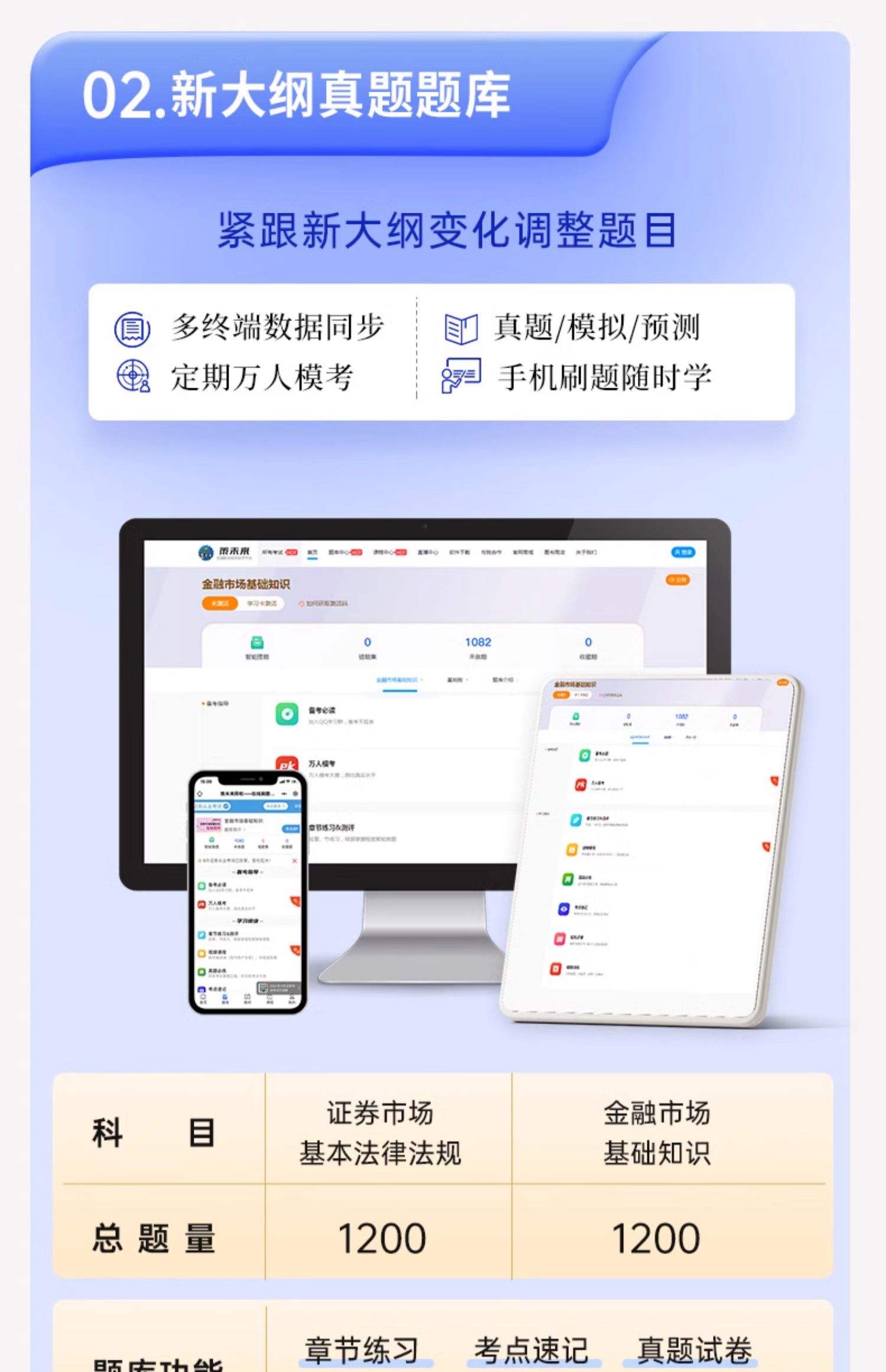 证券从业资格历年真题(证券从业资格考试历年真题免费阅读)