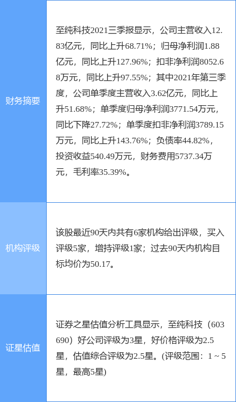 光大证券交易手续费(光大证券交易手续费在哪里看)