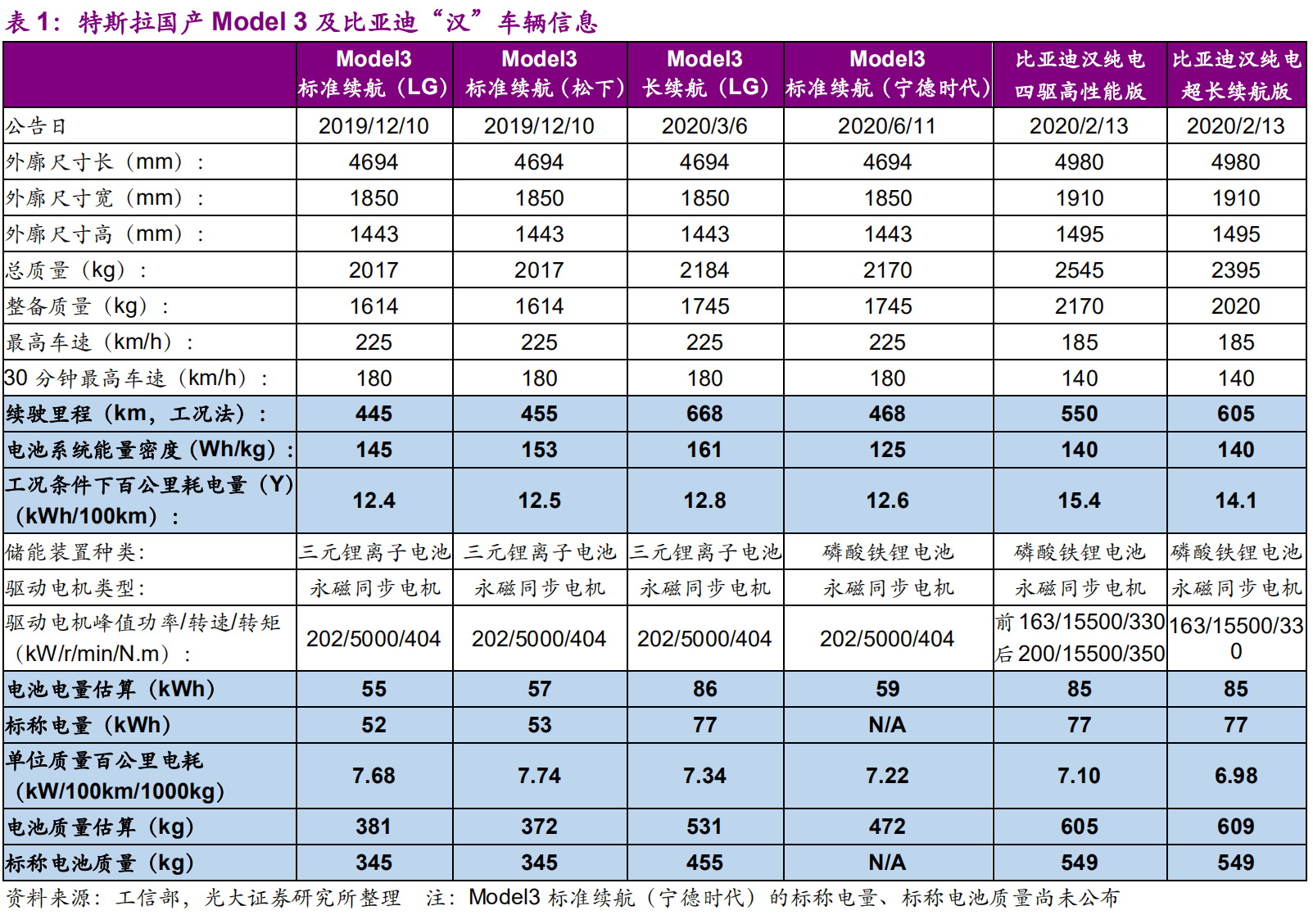 光大证券交易手续费(光大证券交易手续费在哪里看)