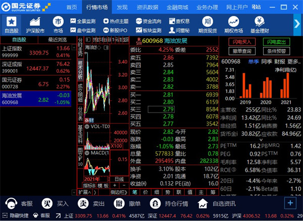 国元证券官网下载(国元证券手机版下载官网)