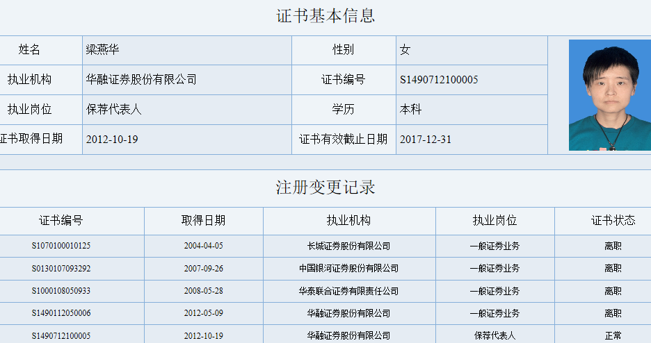 华融证券北京(华融证券地址北京)