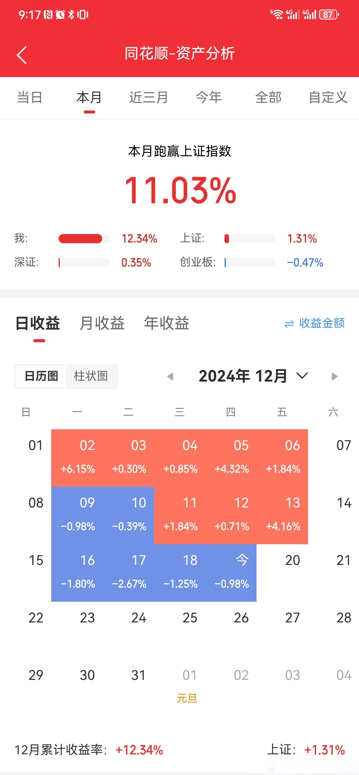 证券行情软件(证券行情软件推荐)