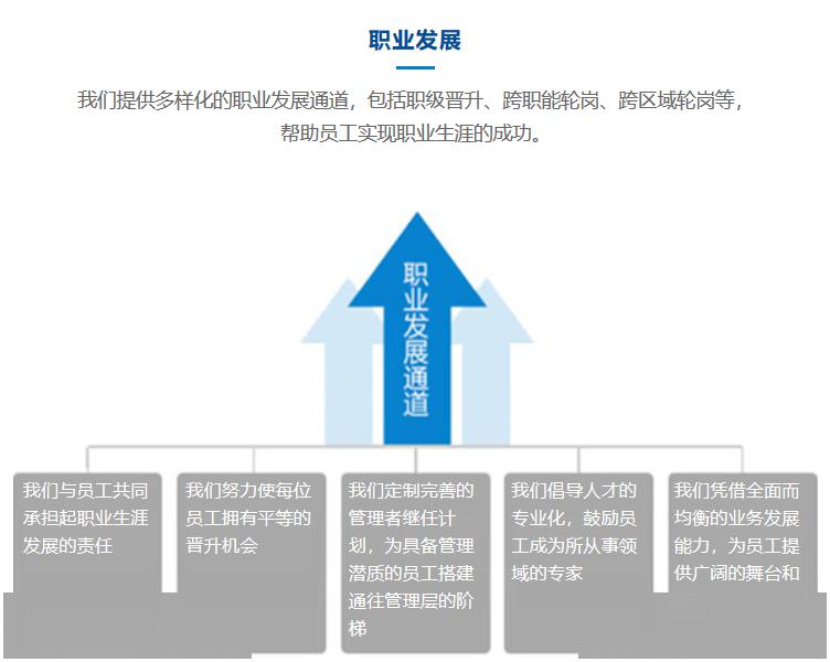 洛阳证券招聘(洛阳证券公司有几家地址)