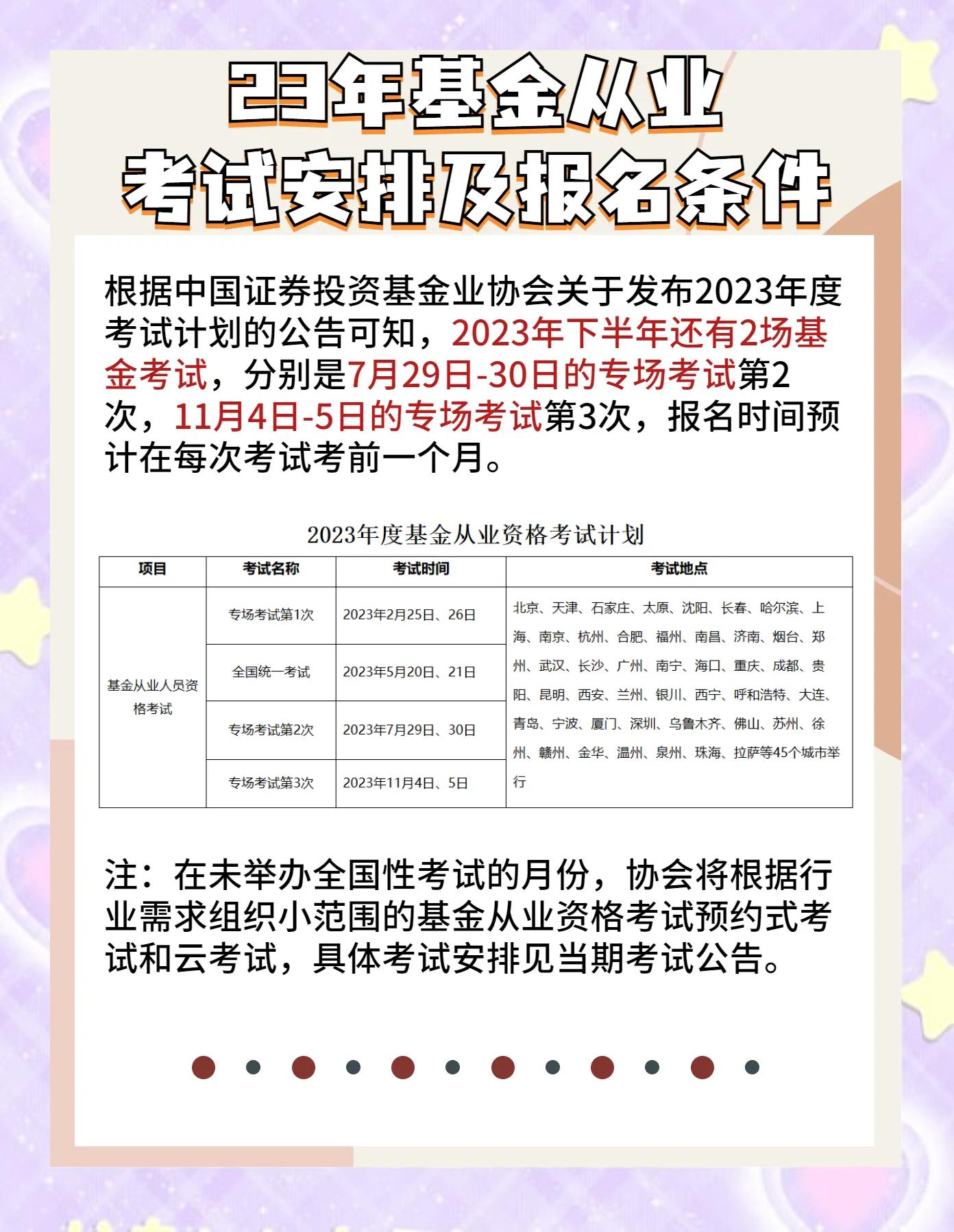 证券从业资格科目时间(证券从业资格科目时间怎么填)