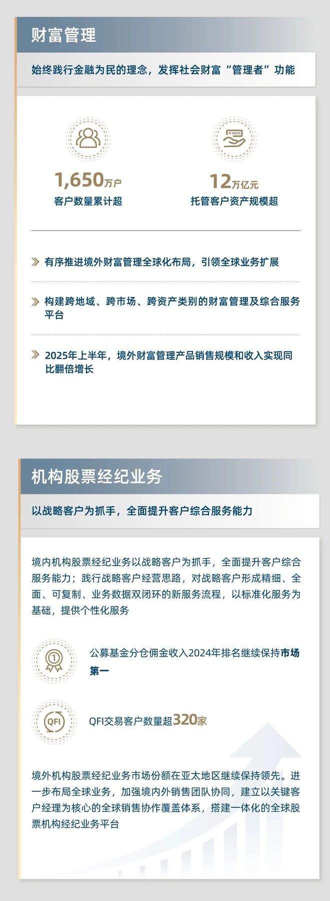 中信证券官网首页(中信证券手机版官网)